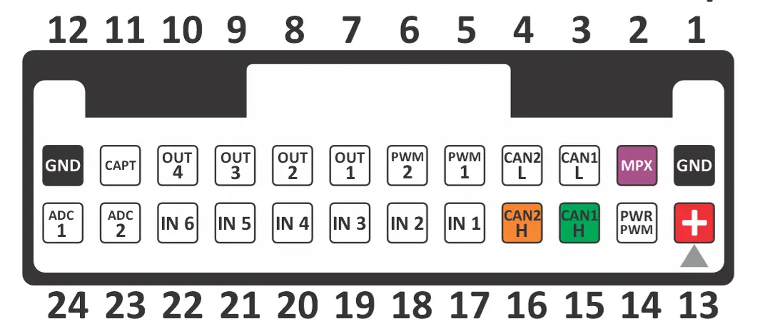 Универасльная распиновка адаптера U1